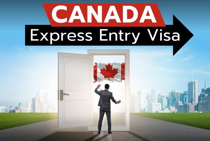 Express Entry to Canada Explained